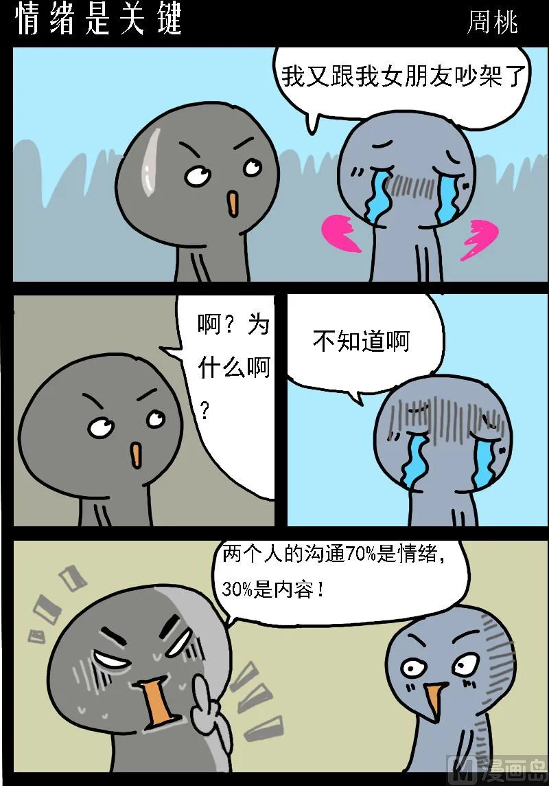第057话 情绪是关键 第1页