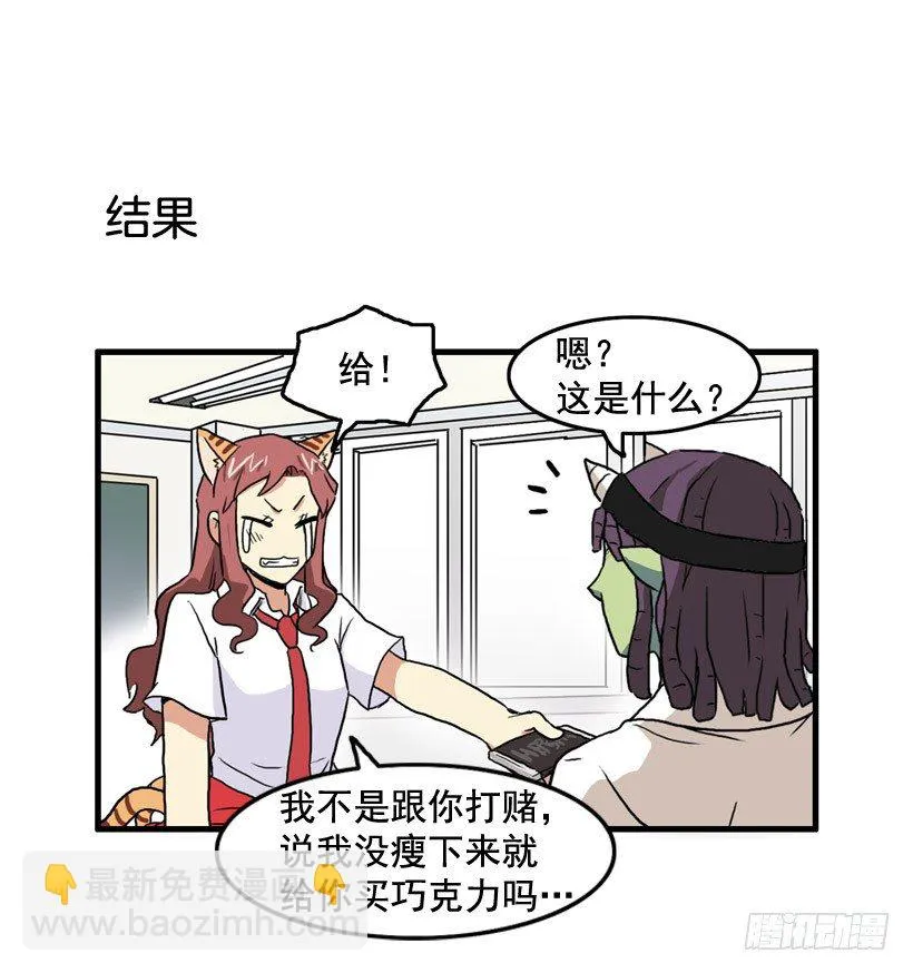 决心减肥 第42页