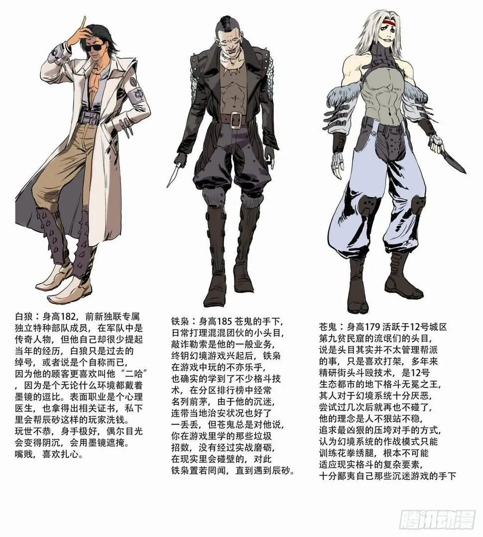 人物设定 第3页