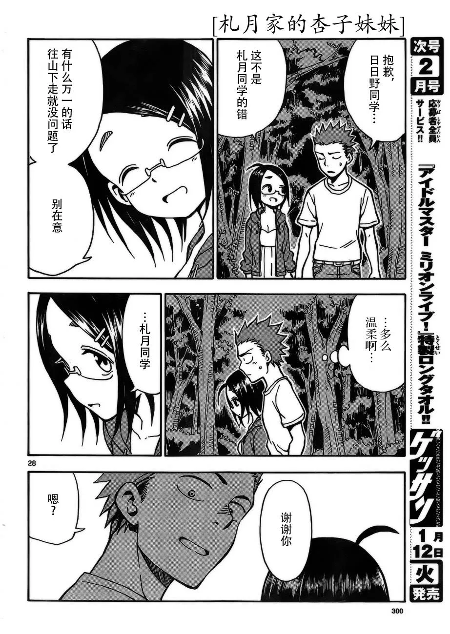 第31话 第28页