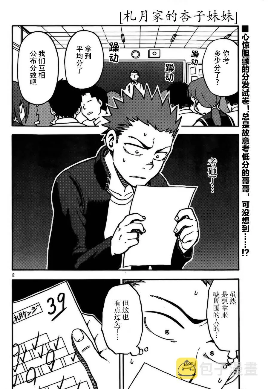 第27话 第2页