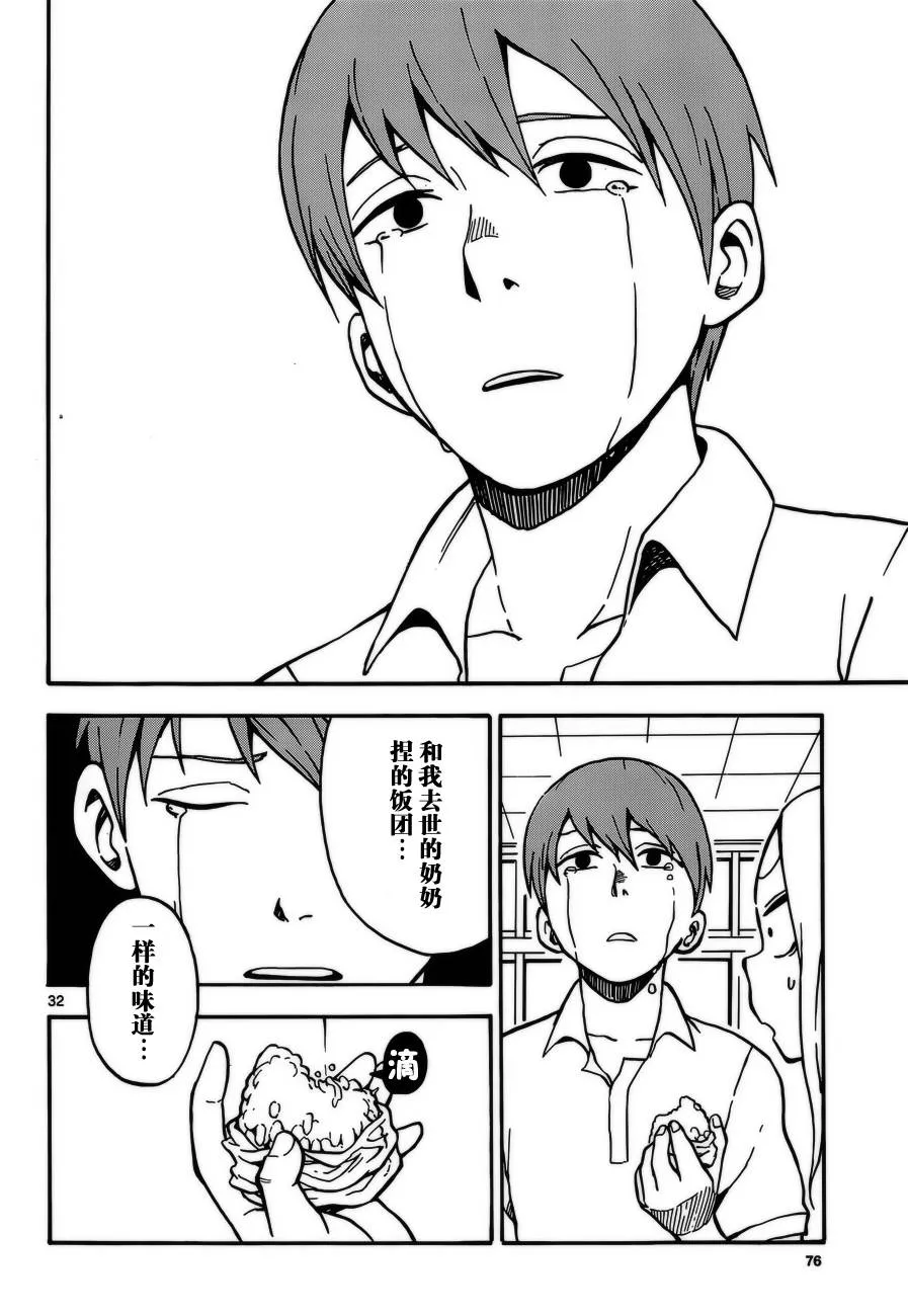第27话 第32页