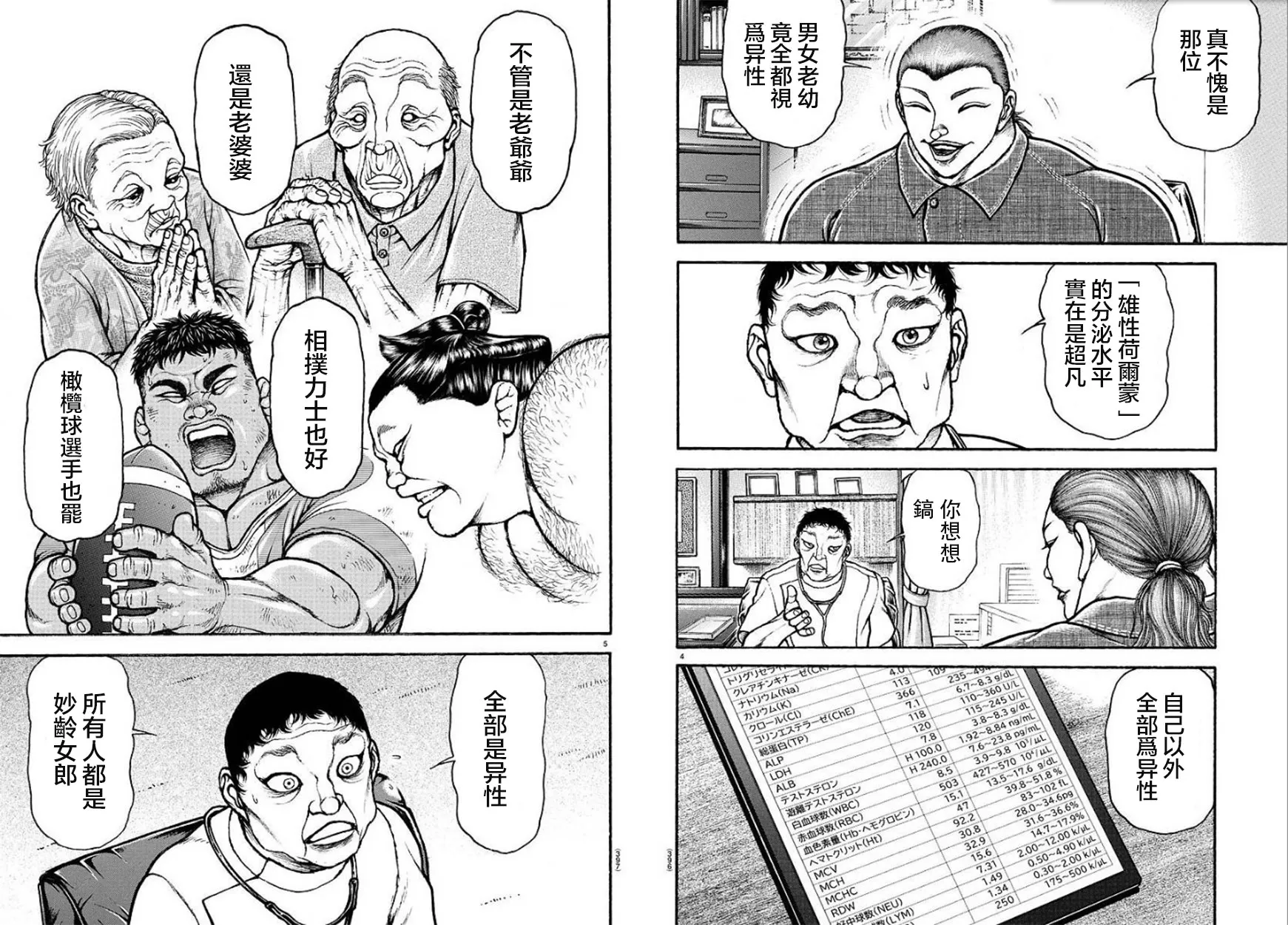 第100话 第3页