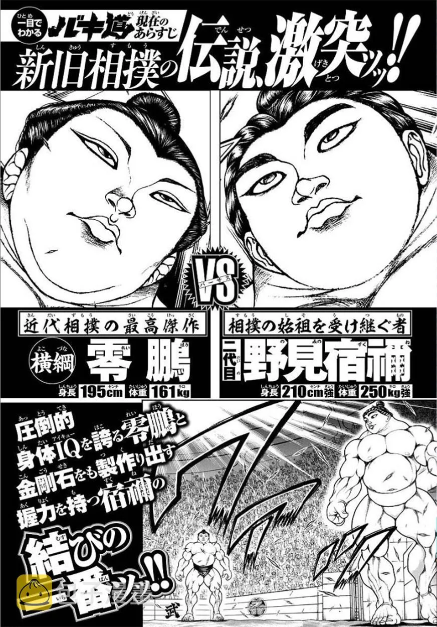 第95话 第2页