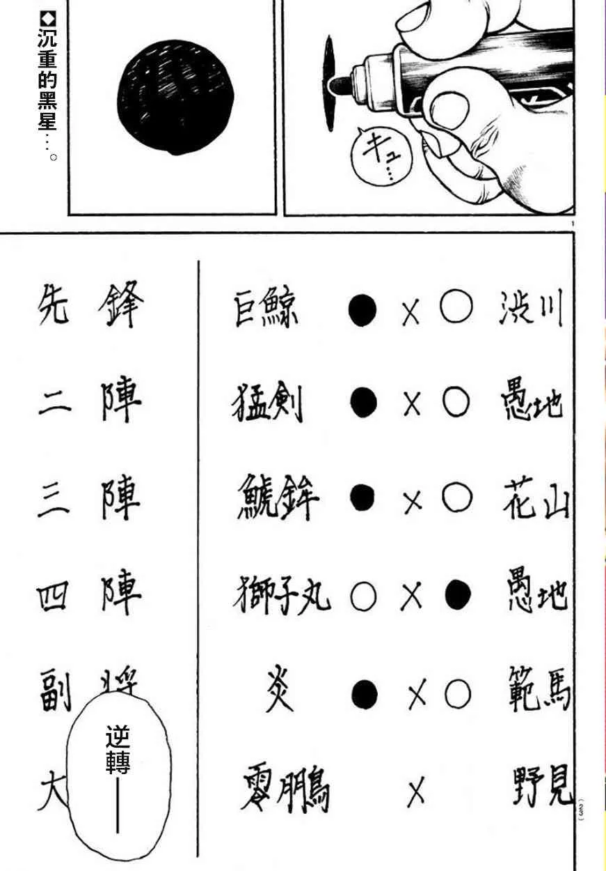 第93话 第4页