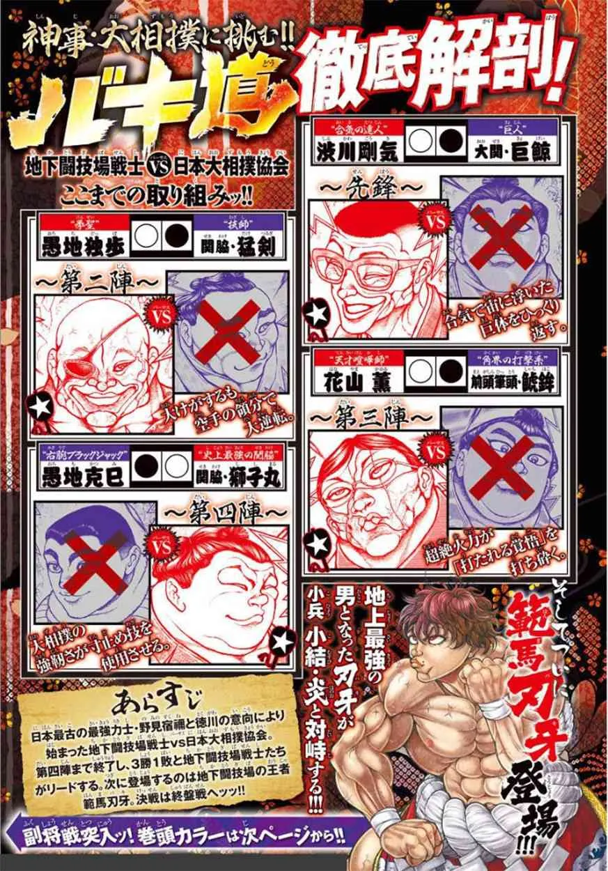 第83话 第1页