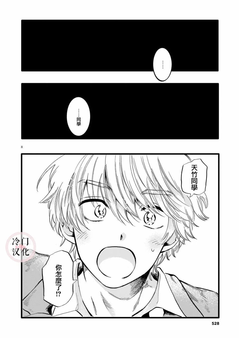 短篇 第8页