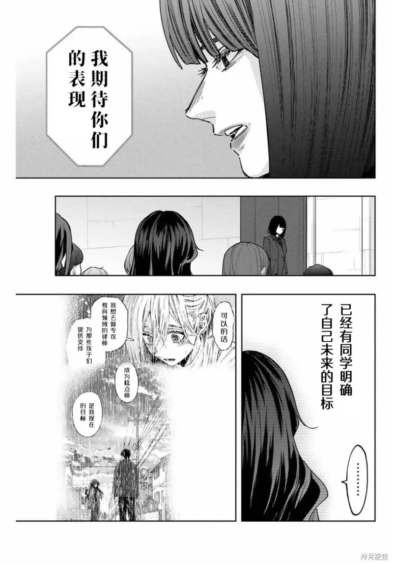 122话 第7页