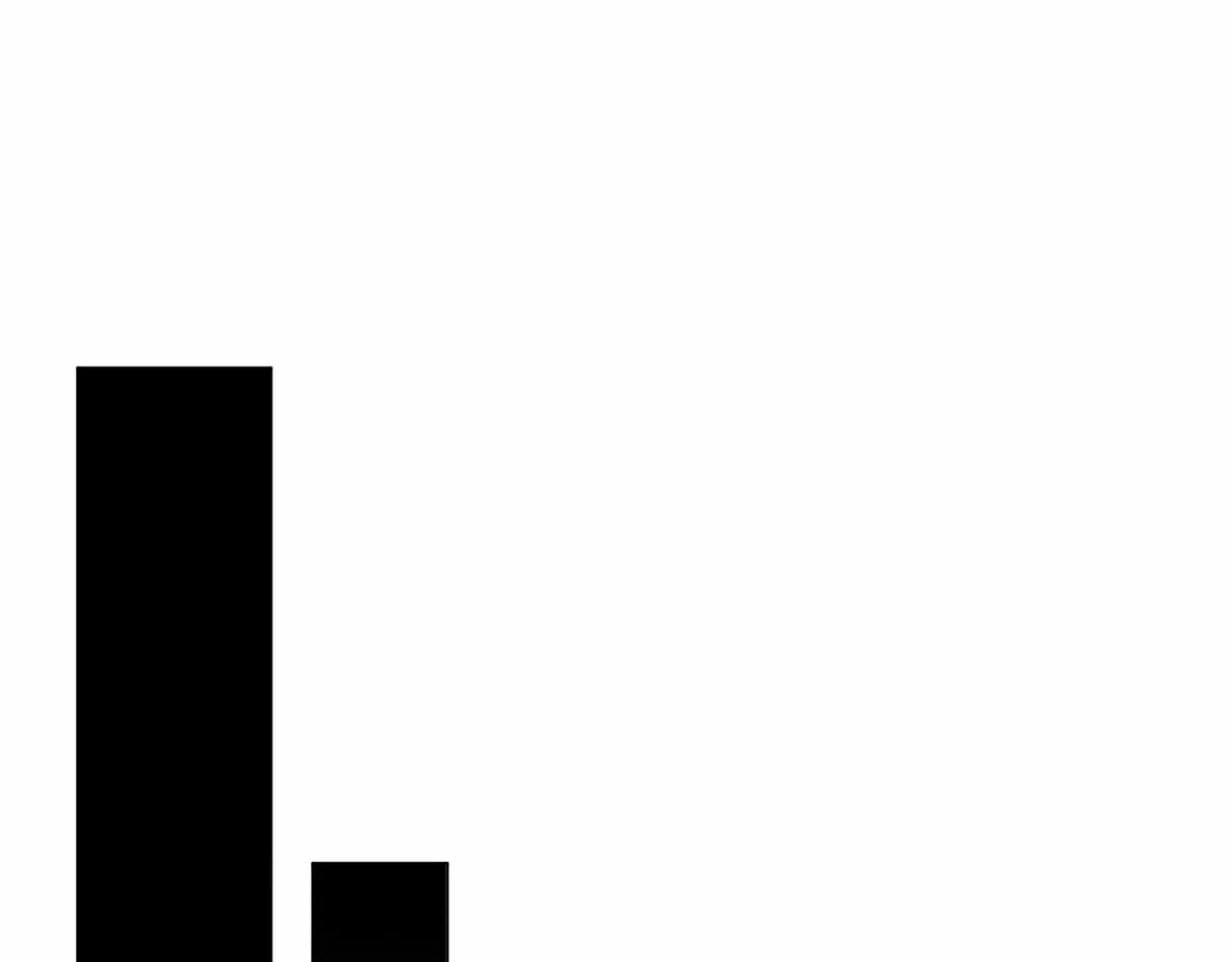 第30话 不要牺牲自己 第14页