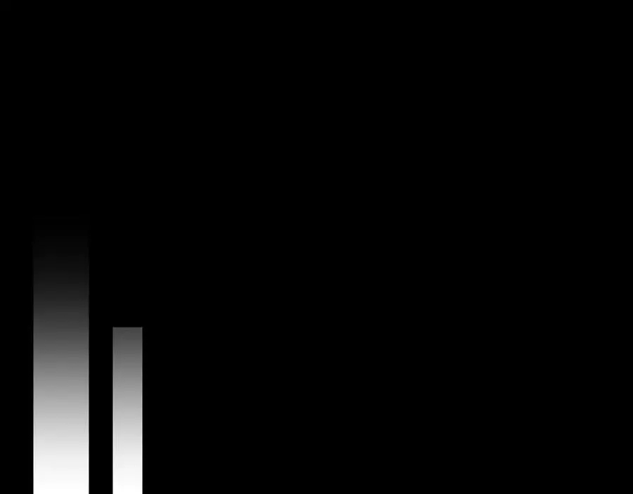 第80话 天使大人现身 第152页
