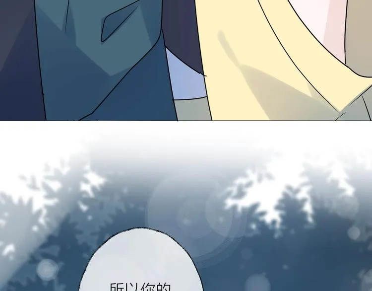 第44话 是你的错 第87页