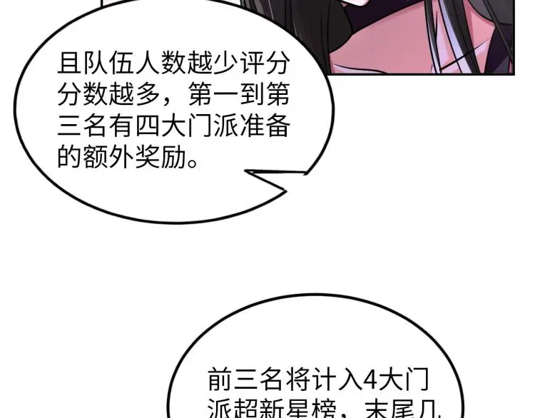 第95话 季考开始 第53页