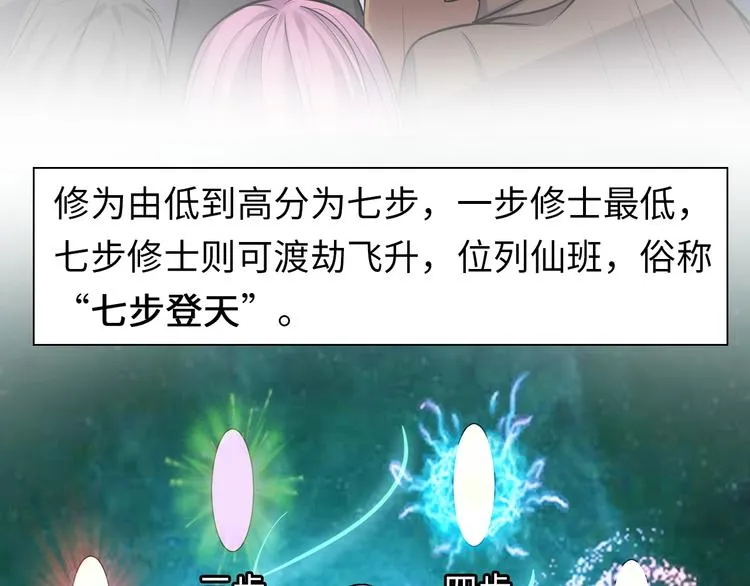 第6话 夜闯总裁家 第7页