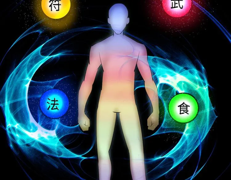 第19话 霸道壁咚 第23页