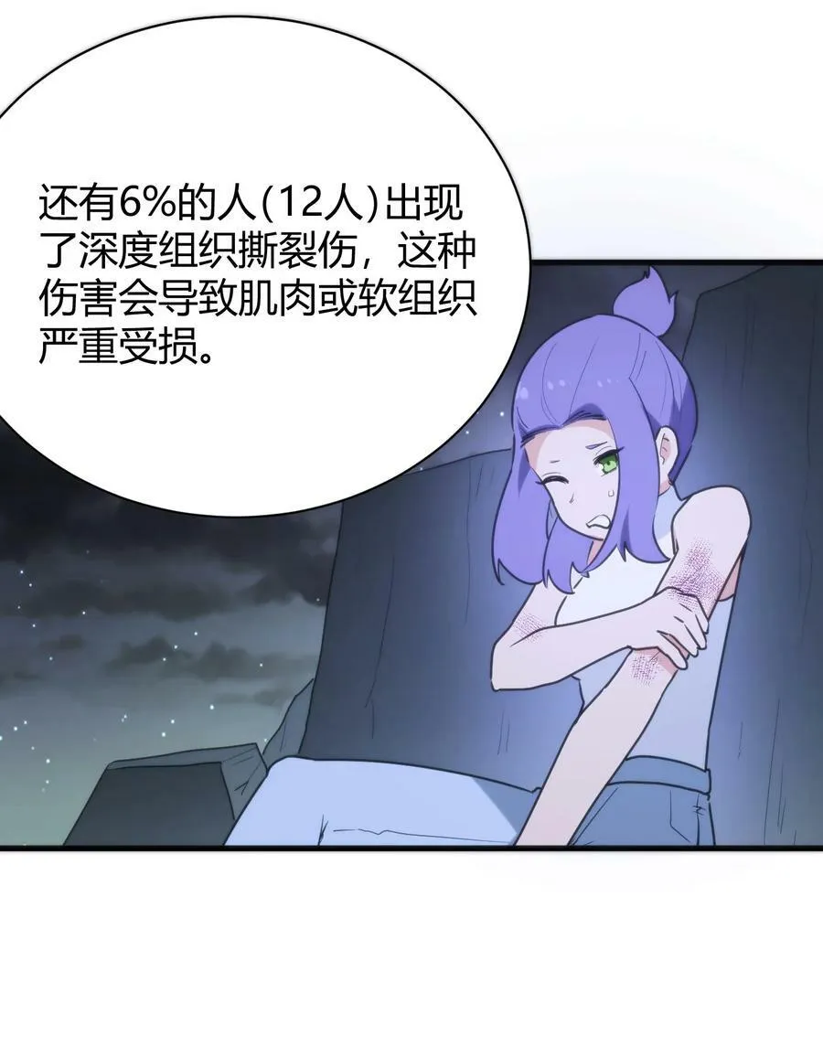 230 补偿 第24页
