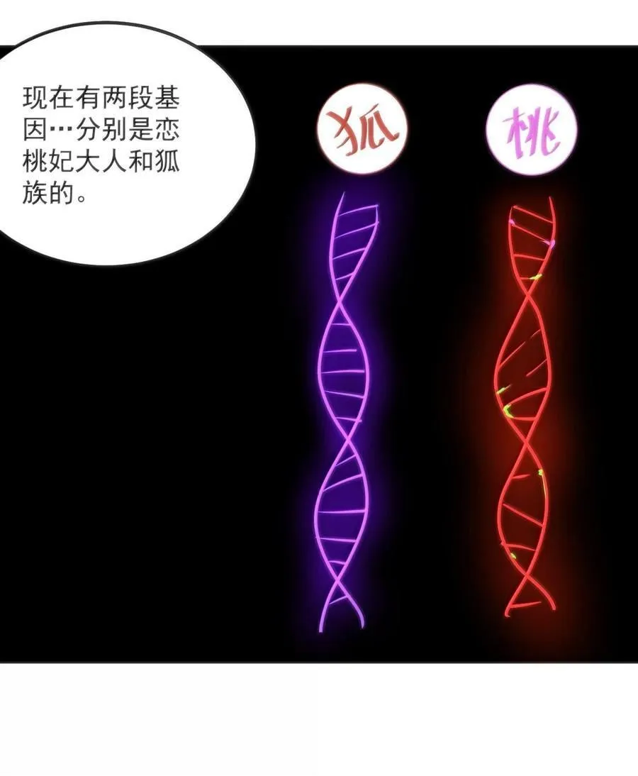 374 恋桃妃大人的孩子？！ 第33页