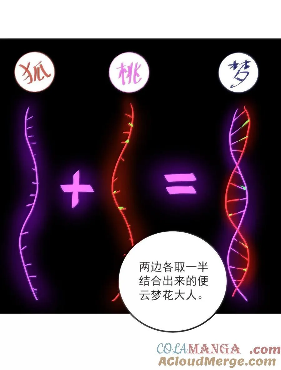 374 恋桃妃大人的孩子？！ 第34页