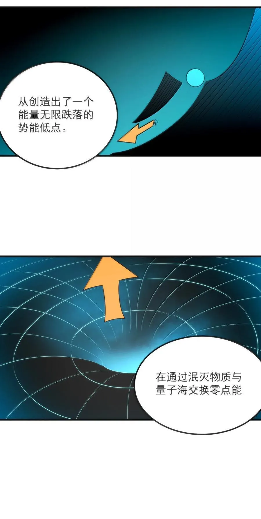 376 无穷无尽的能源 第8页