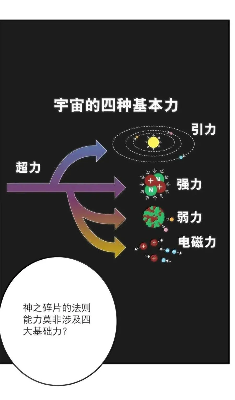 429 抵消了！ 第12页