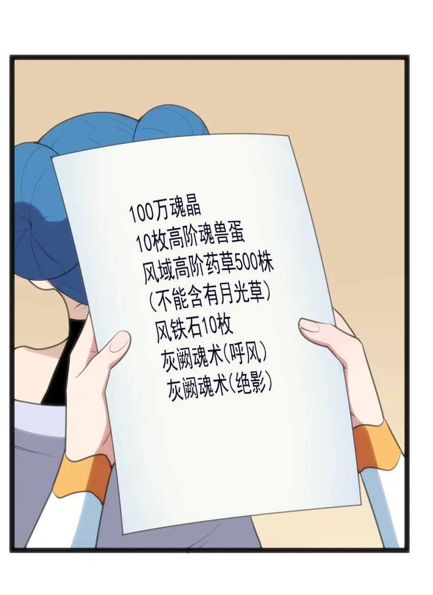 048 进阶，水元素统领！ 第10页