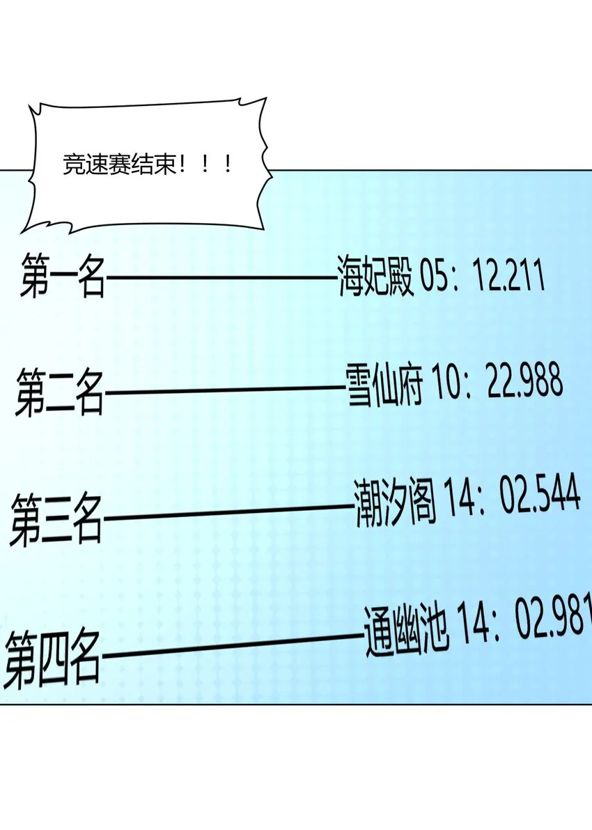 153 综合测试赛 第35页
