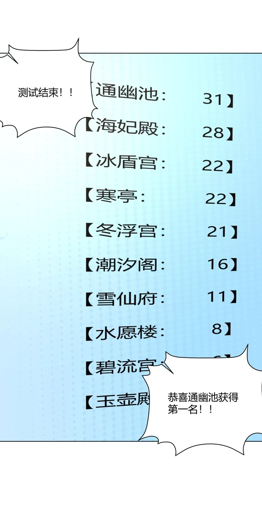 153 综合测试赛 第41页