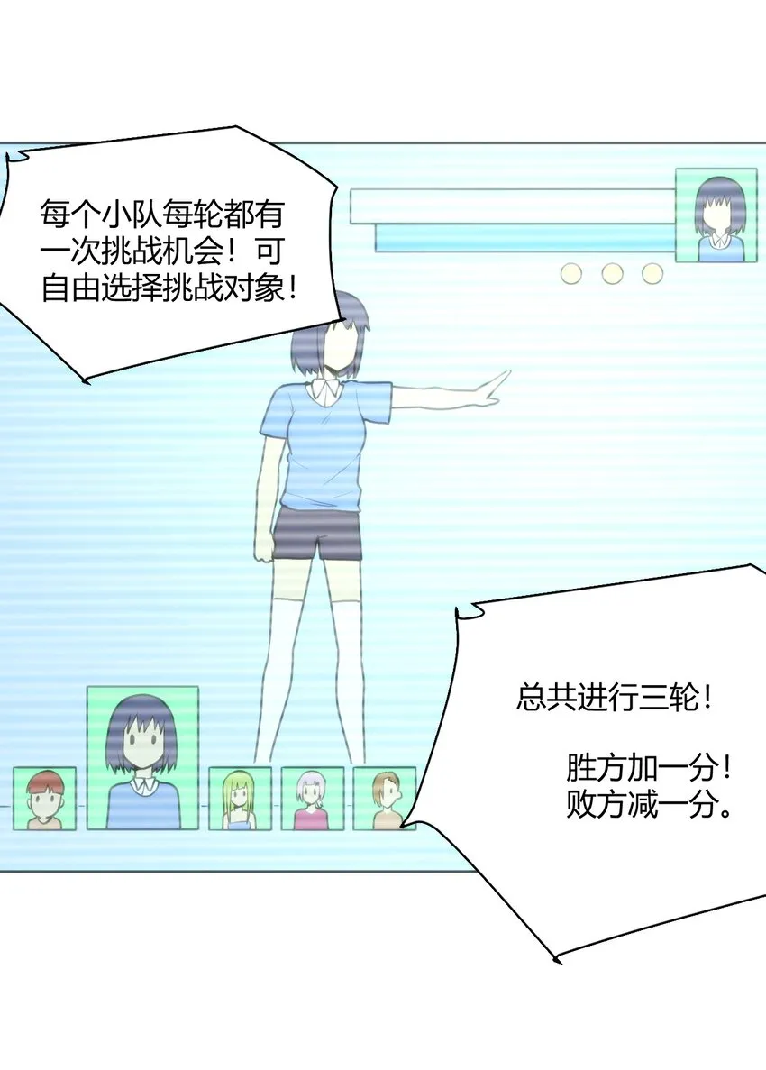 151 积分擂台赛 第7页