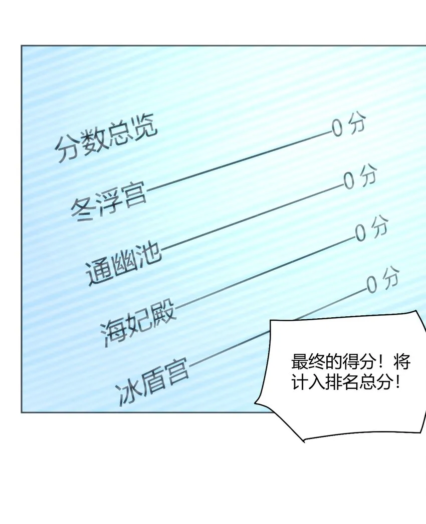 151 积分擂台赛 第9页