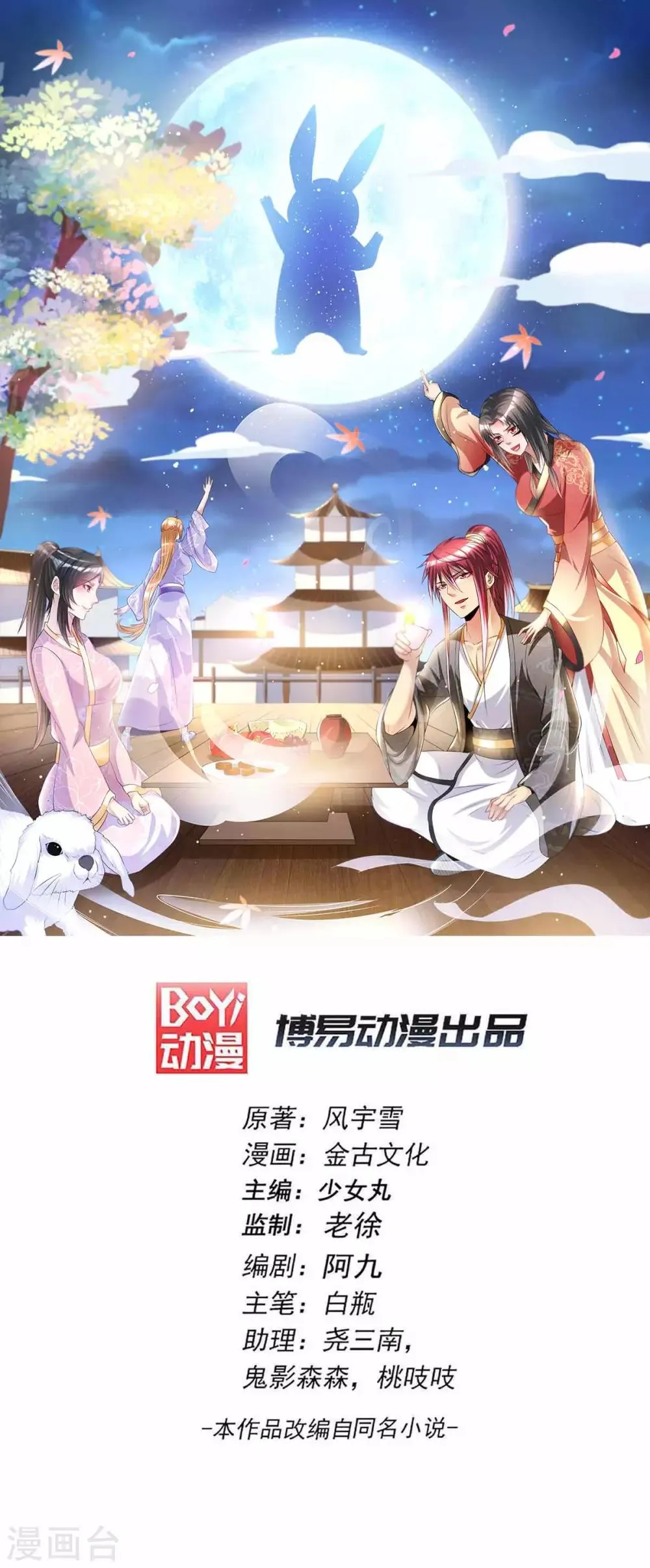 第168话 第1页