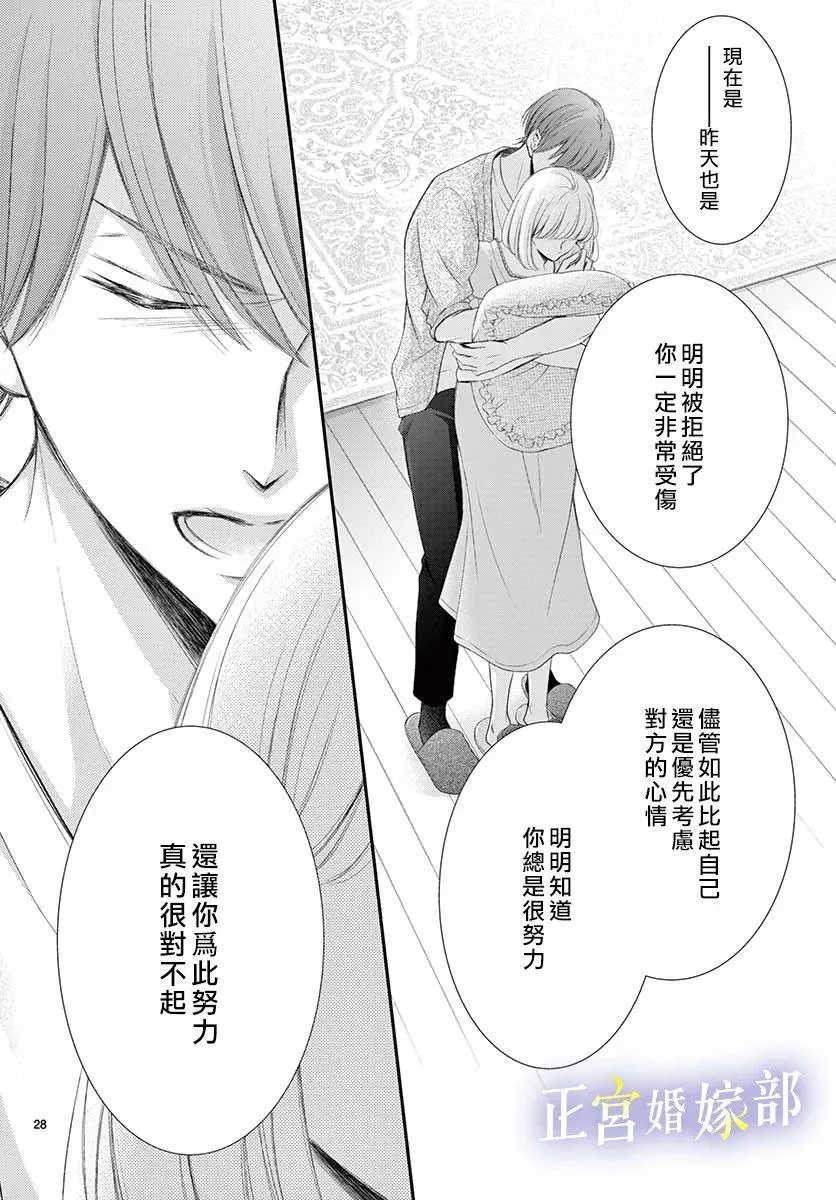 合作番外 第28页