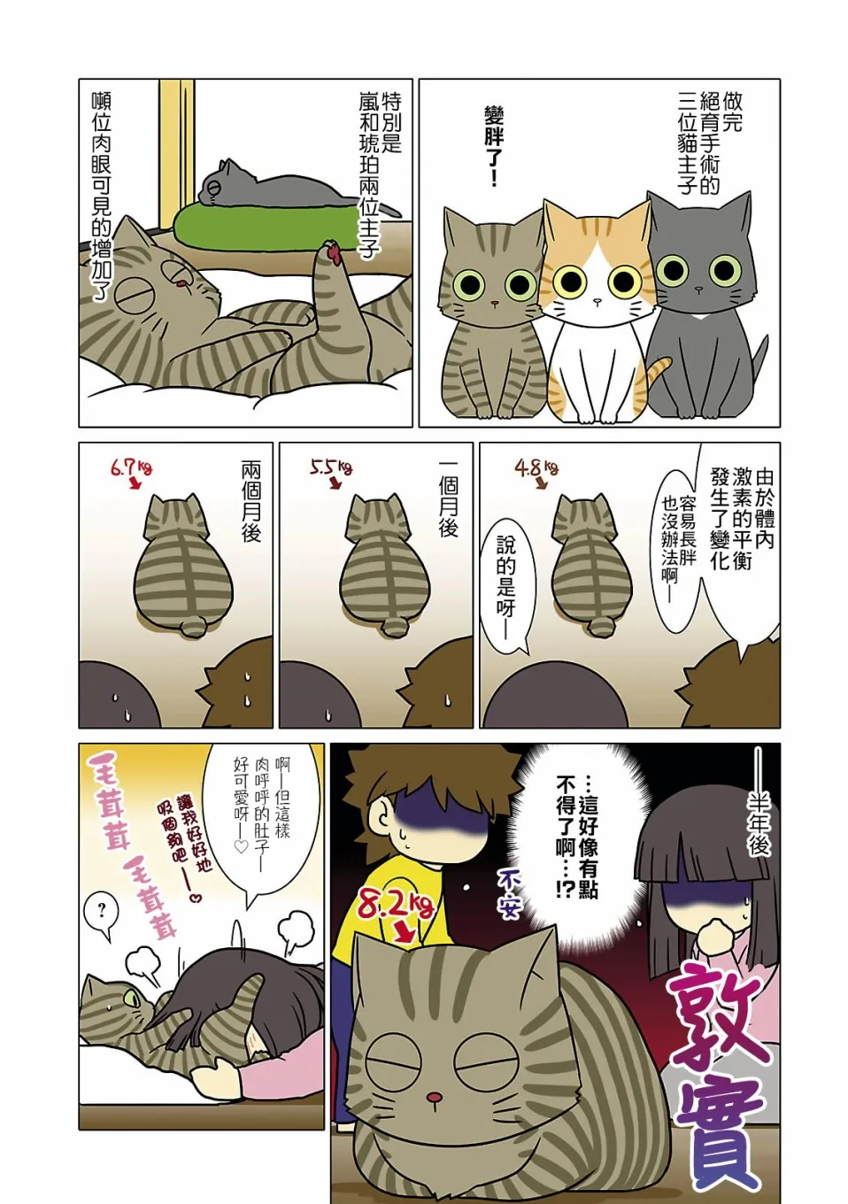 第6话 第2页