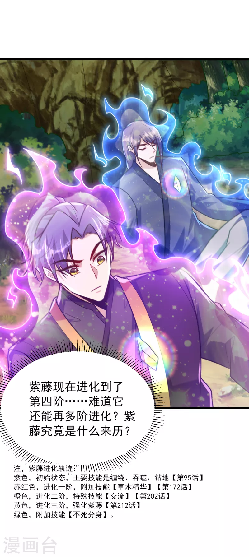 第244话 神魂版多重影分身？ 第33页