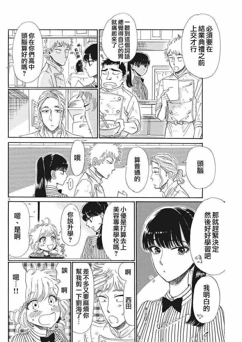 第64话 第4页