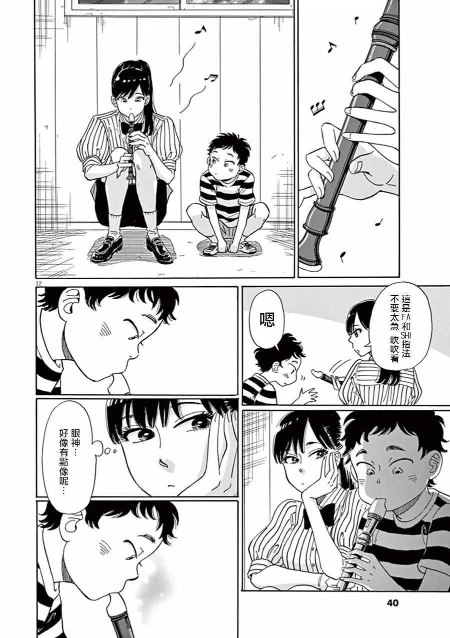 第2话 第13页
