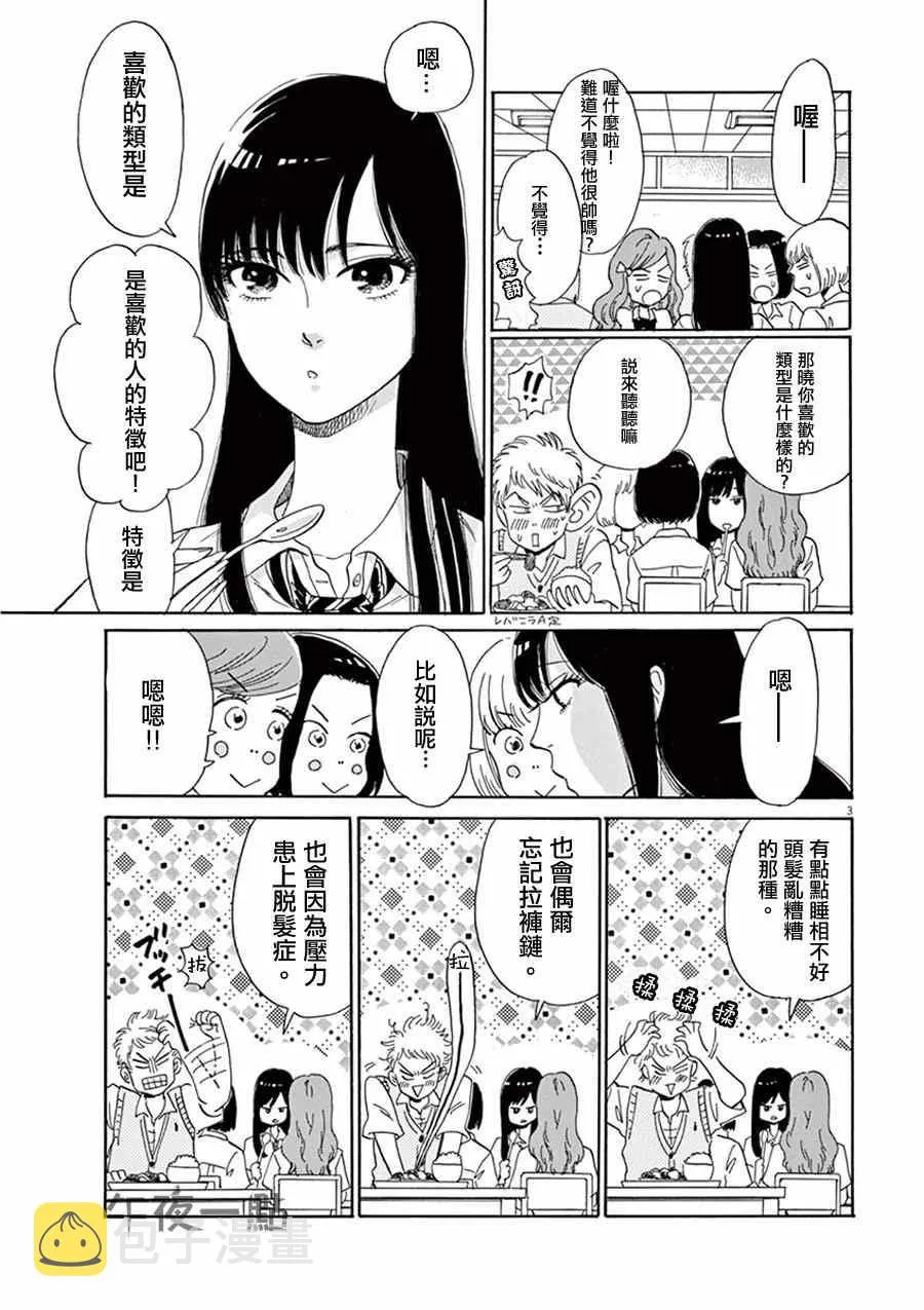 第3话 第3页