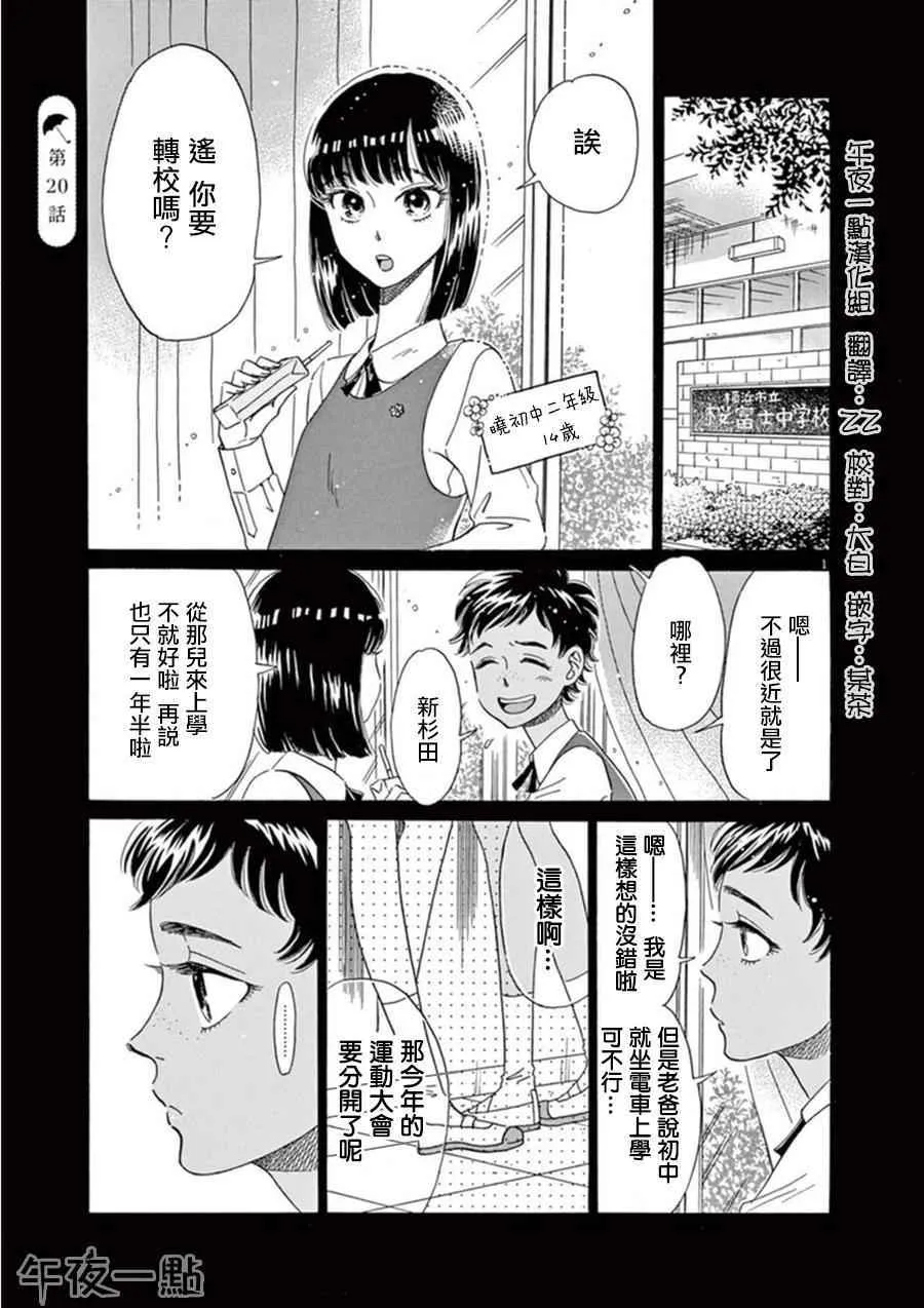 第20话 第1页