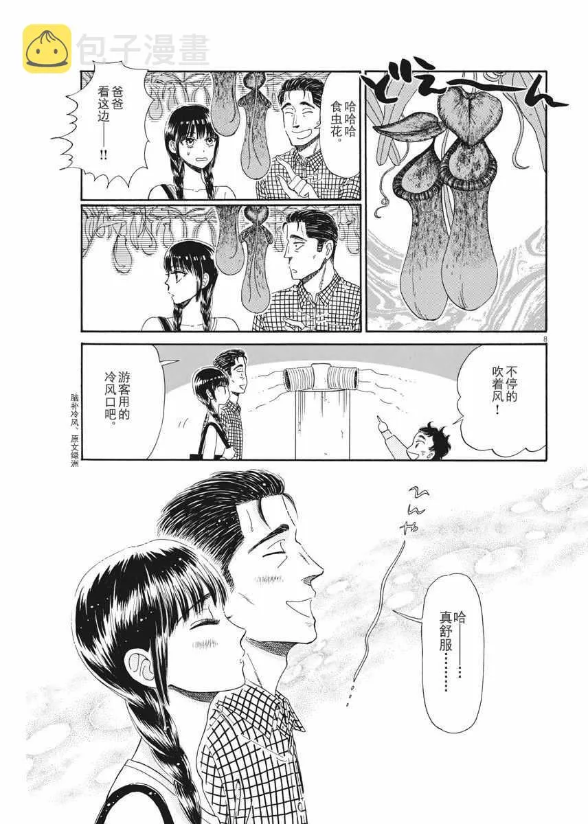 第36话 第8页
