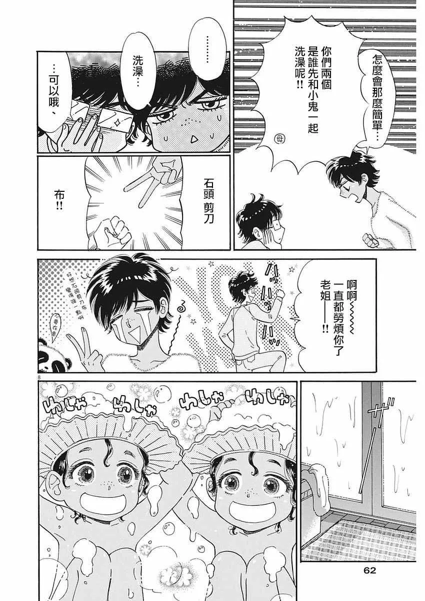 第55话 第8页
