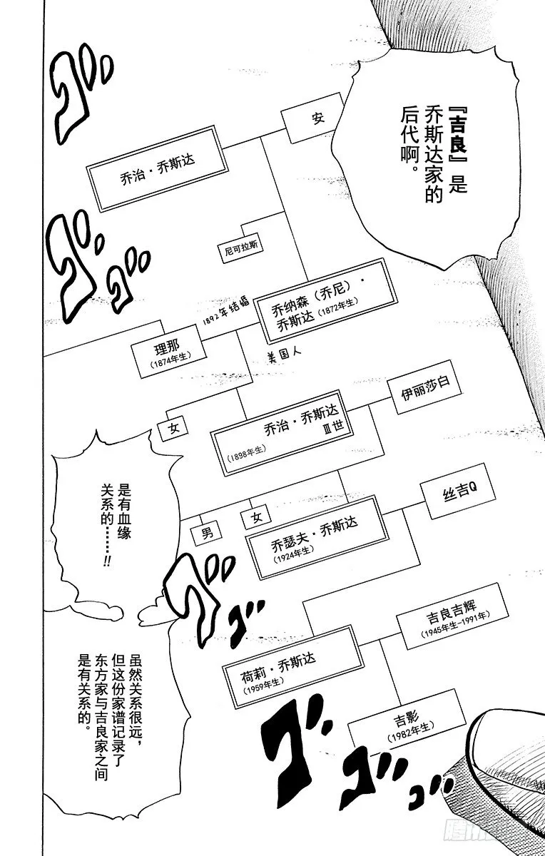第11话 第28页