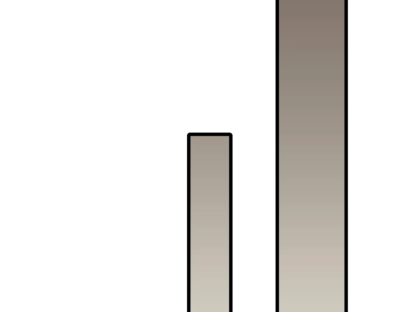 第124话 偷鸡不成蚀把米 第138页