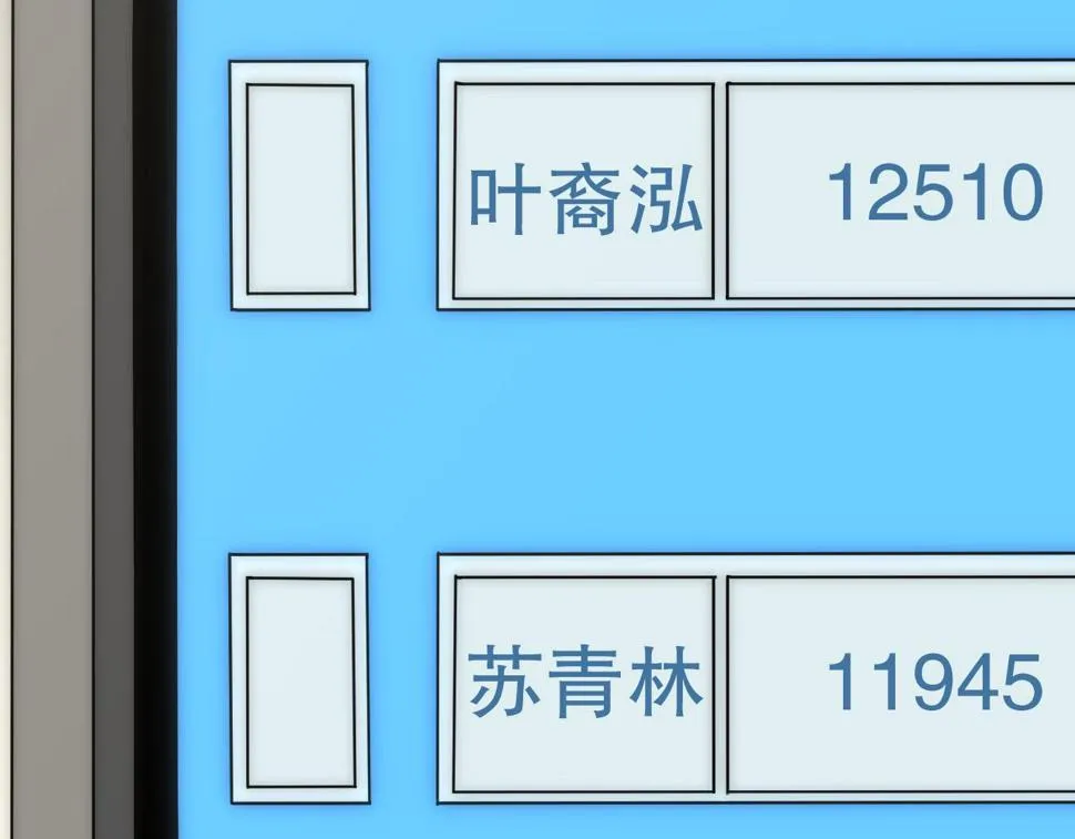 第143话 战神云集！ 第14页
