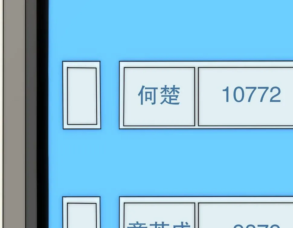 第143话 战神云集！ 第15页