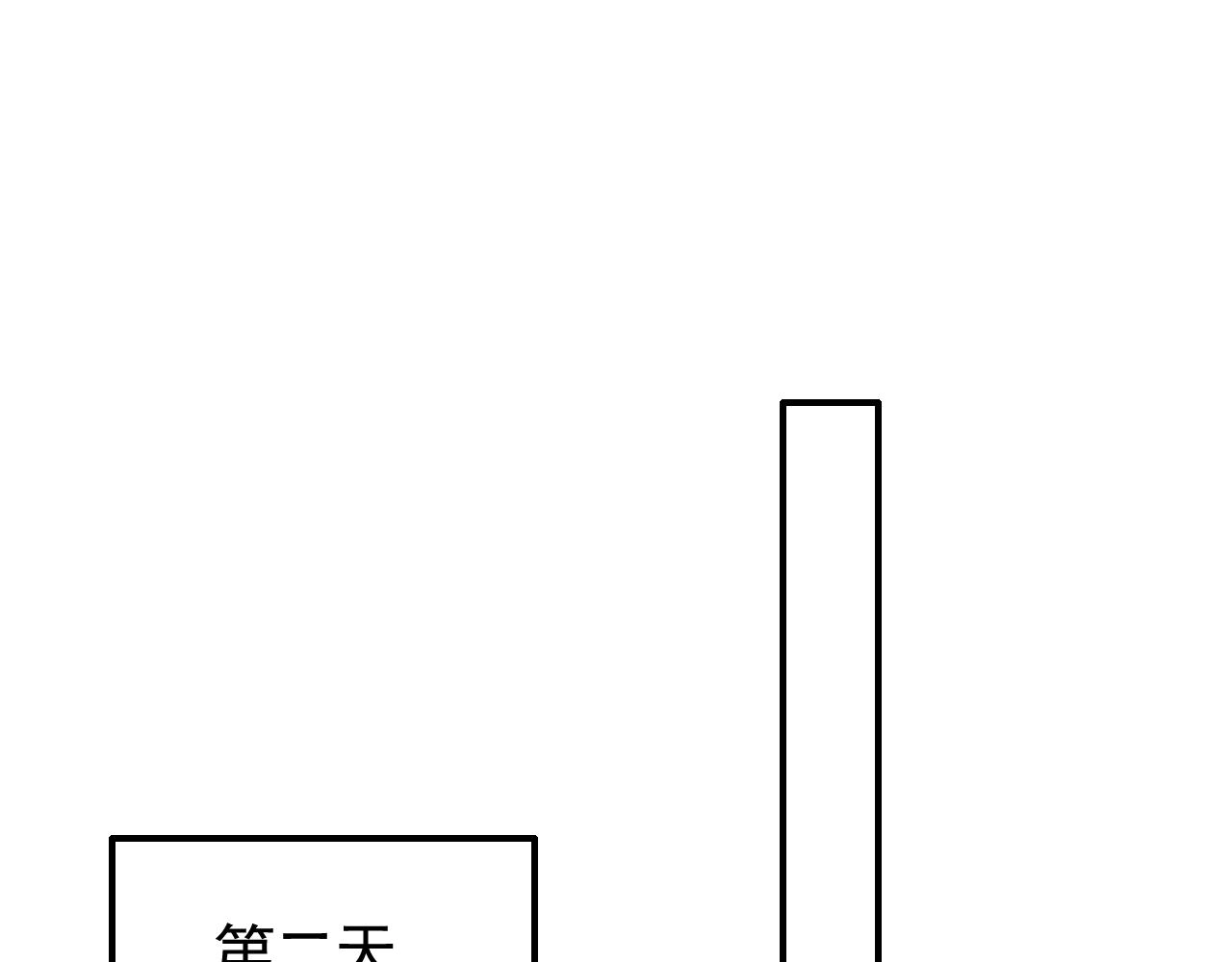 第71话 迟来的烟花 第91页