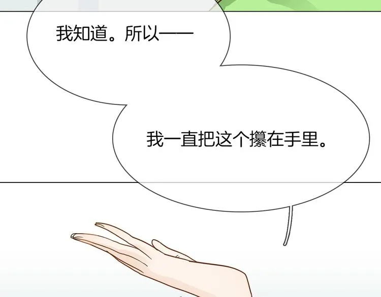 第61话 微光 第88页