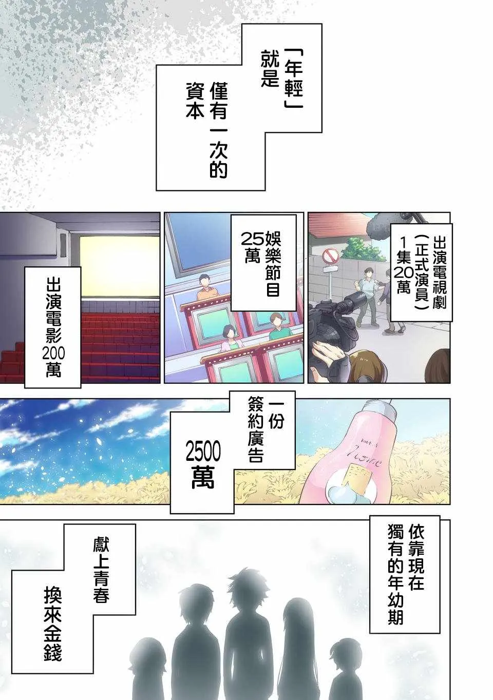 第1话 第1页