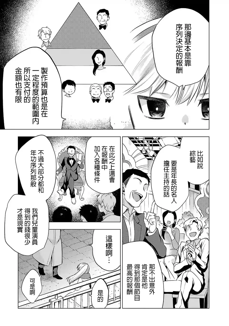 第66话 第3页