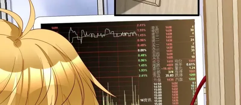 第105话被拍奇怪的照片了 第62页