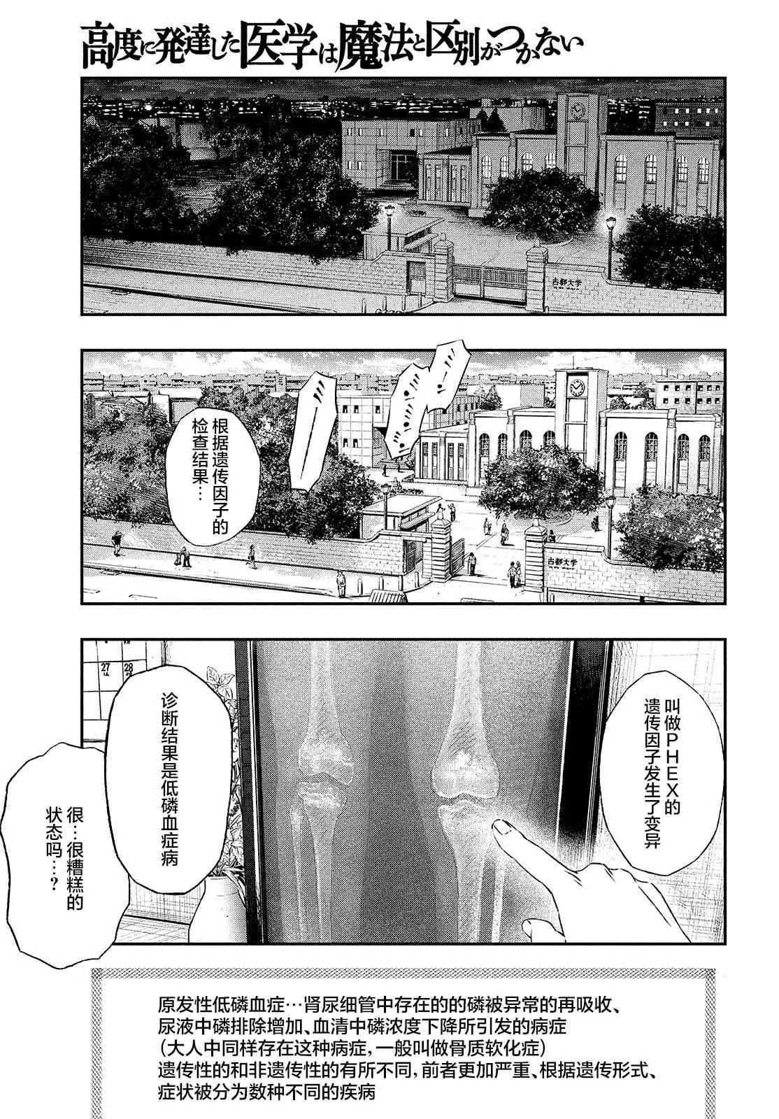 第01话 第15页