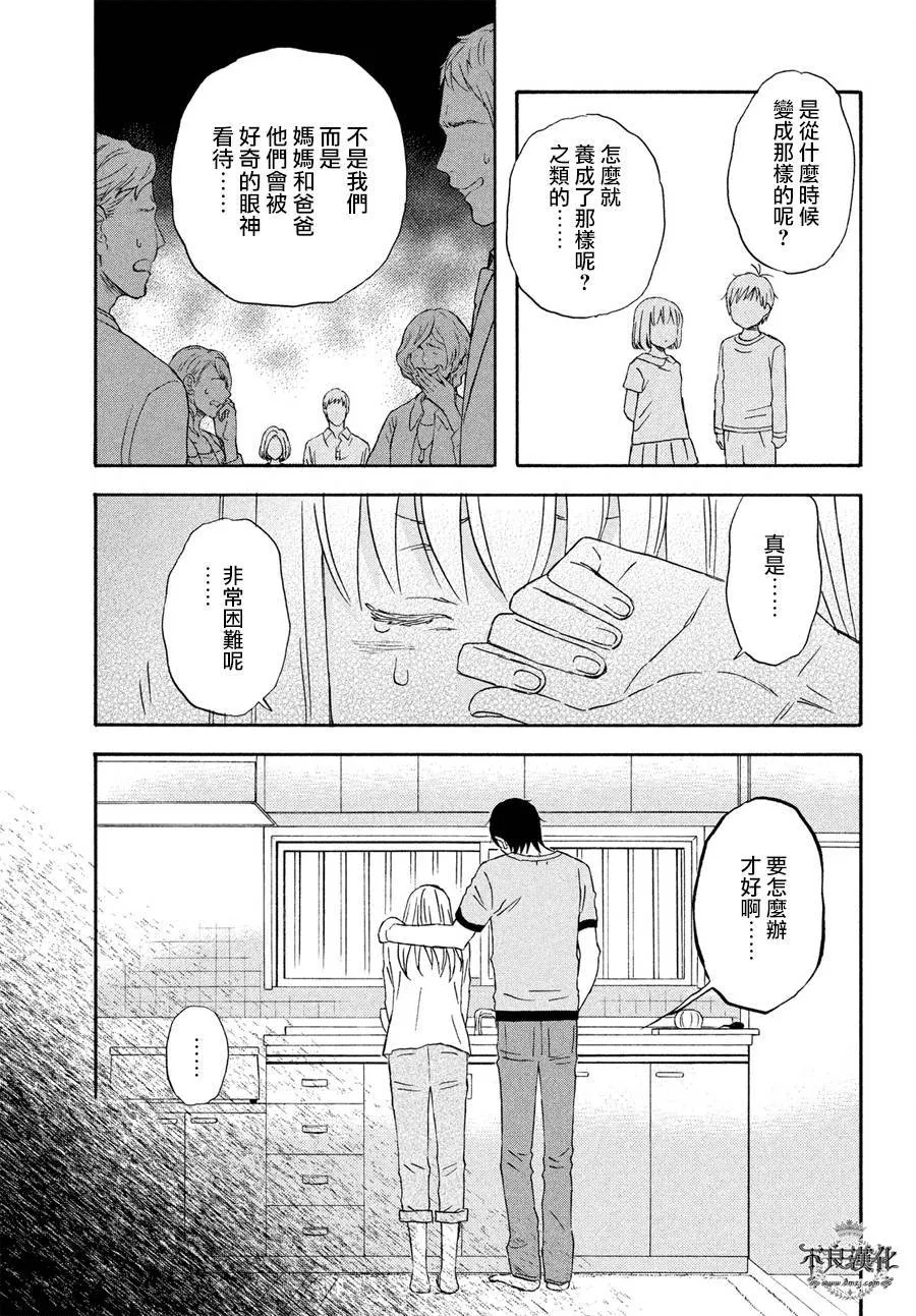 第64话 第9页