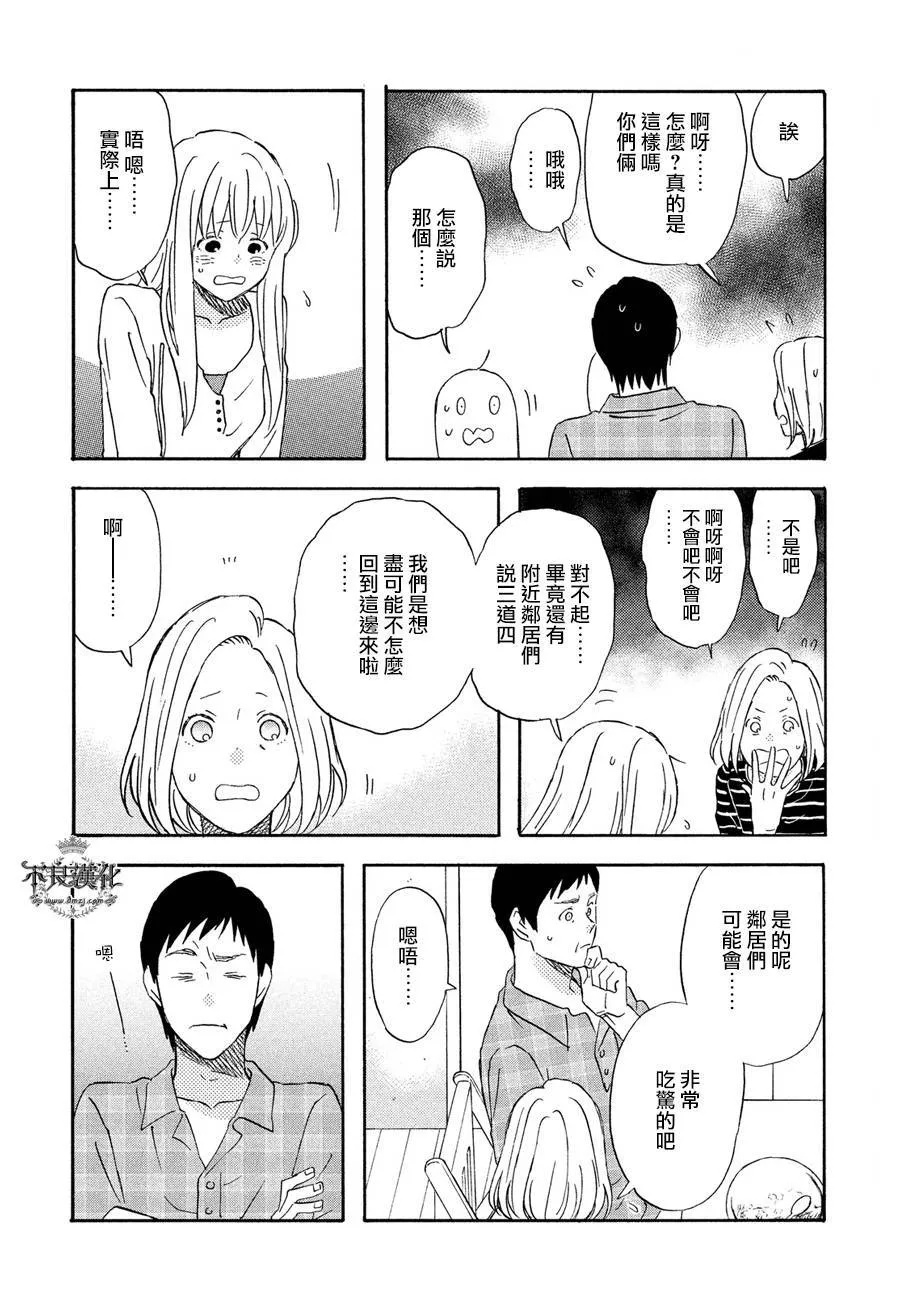 第64话 第15页